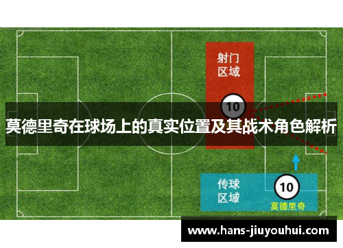 莫德里奇在球场上的真实位置及其战术角色解析