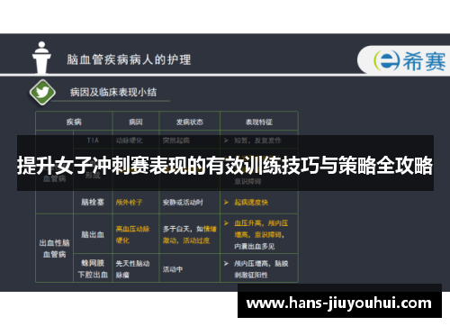 提升女子冲刺赛表现的有效训练技巧与策略全攻略 提升女子冲刺赛表现的有效训练技巧与策略全攻略