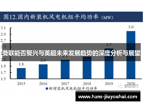 曼联能否复兴与英超未来发展趋势的深度分析与展望 曼联能否复兴与英超未来发展趋势的深度分析与展望