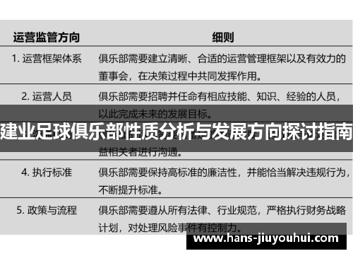 建业足球俱乐部性质分析与发展方向探讨指南 建业足球俱乐部性质分析与发展方向探讨指南