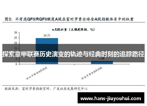 探索意甲联赛历史演变的轨迹与经典时刻的追踪路径