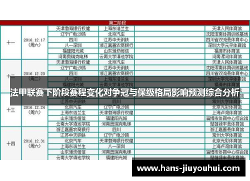 法甲联赛下阶段赛程变化对争冠与保级格局影响预测综合分析