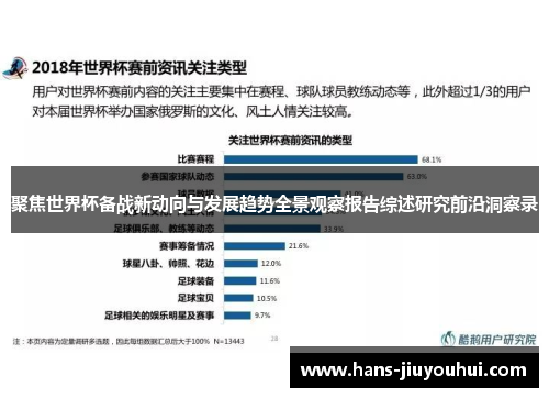 聚焦世界杯备战新动向与发展趋势全景观察报告综述研究前沿洞察录
